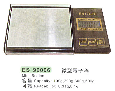 P70-Mini-Scales2.jpg